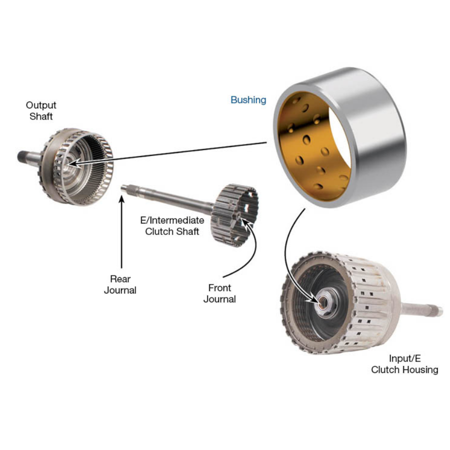 SHAFT BUSHING 6HP19 6HP21 6HP26 6HP28 6R80