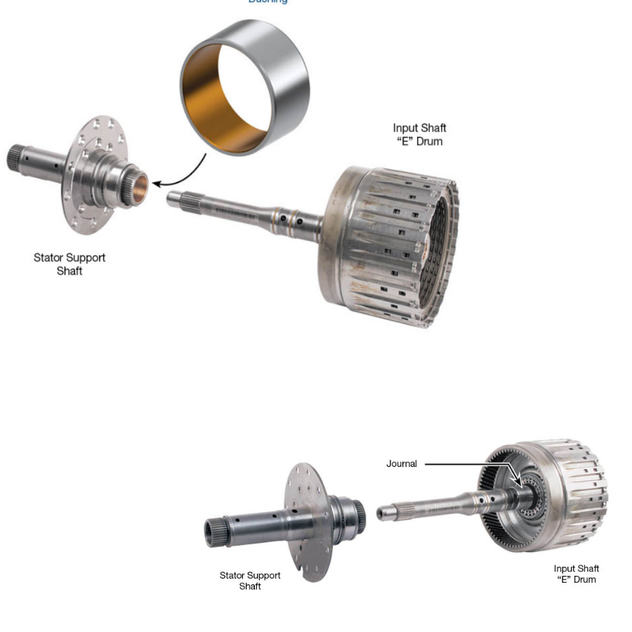 STATOR SUPPORT BUSHING 6HP26 6HP28 6R60 6R80