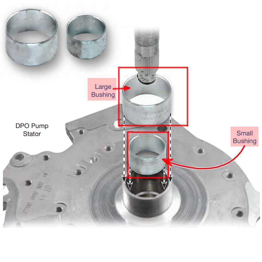BUSHING KIT DP0 AL4 99+  2 PIECES