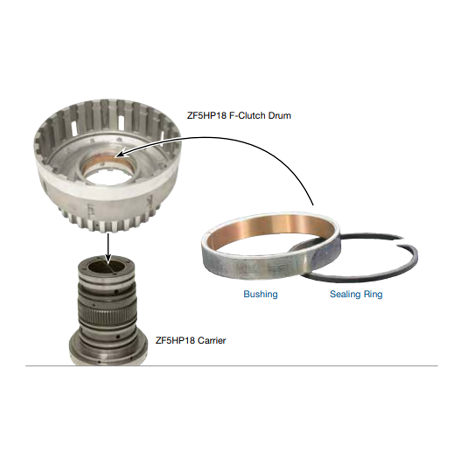 F-Clutch Bushing & Seal Kit 5HP18 5HP19