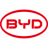 BYD